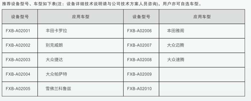 深圳風(fēng)向標(biāo)教育資源股份有限公司 深圳風(fēng)向標(biāo)教育資源股份有限公司