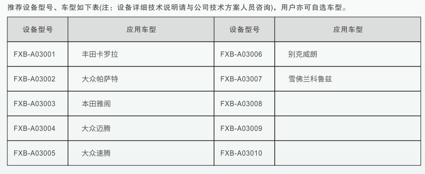 深圳風(fēng)向標(biāo)教育資源股份有限公司 深圳風(fēng)向標(biāo)教育資源股份有限公司