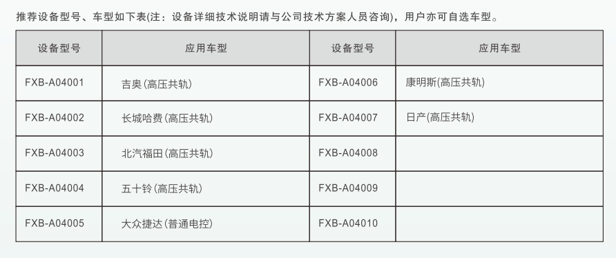 深圳風(fēng)向標(biāo)教育資源股份有限公司 深圳風(fēng)向標(biāo)教育資源股份有限公司