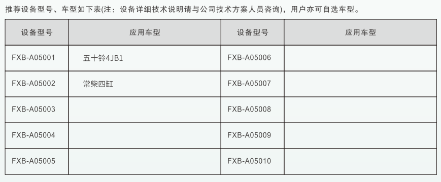 深圳風(fēng)向標(biāo)教育資源股份有限公司 深圳風(fēng)向標(biāo)教育資源股份有限公司