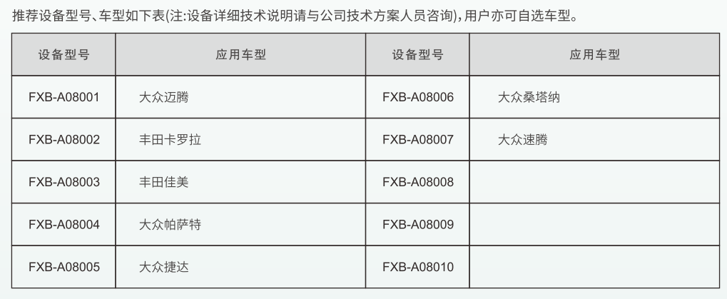 深圳風(fēng)向標(biāo)教育資源股份有限公司 深圳風(fēng)向標(biāo)教育資源股份有限公司