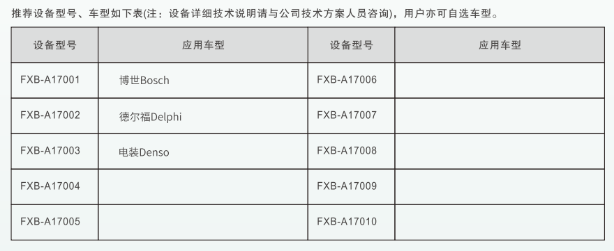 深圳風(fēng)向標(biāo)教育資源股份有限公司 深圳風(fēng)向標(biāo)教育資源股份有限公司