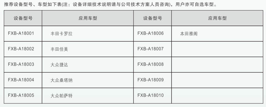 深圳風向標教育資源股份有限公司 深圳風向標教育資源股份有限公司