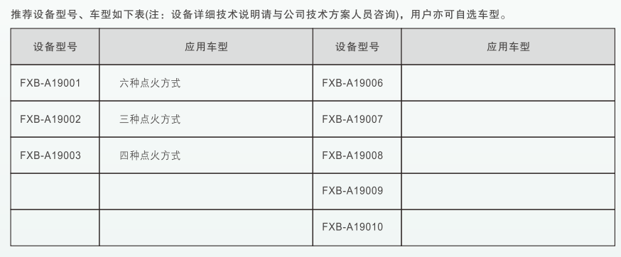 深圳風(fēng)向標教育資源股份有限公司 深圳風(fēng)向標教育資源股份有限公司