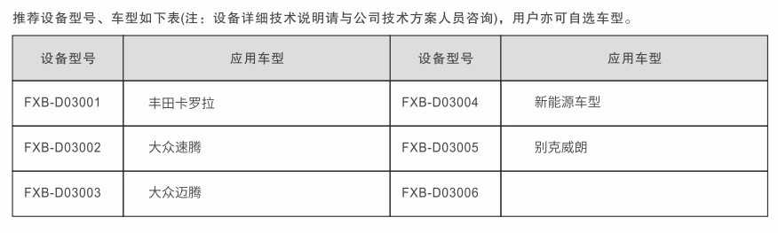 深圳風(fēng)向標(biāo)教育資源股份有限公司 深圳風(fēng)向標(biāo)教育資源股份有限公司