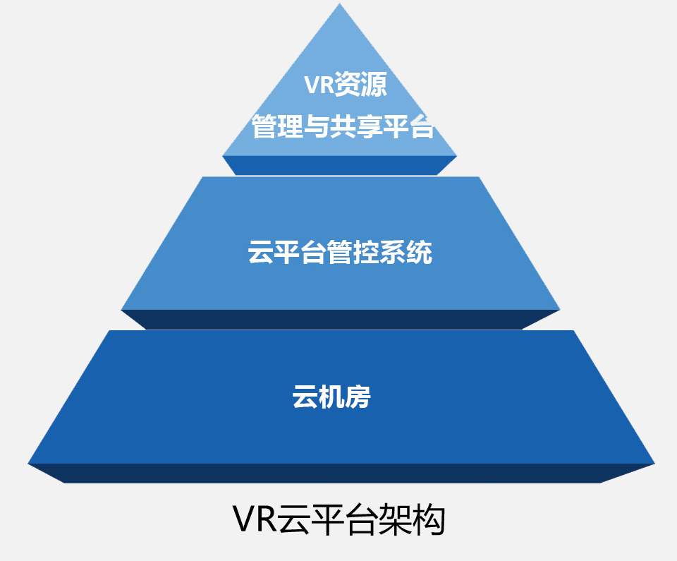 深圳風(fēng)向標(biāo)教育資源股份有限公司 深圳風(fēng)向標(biāo)教育資源股份有限公司