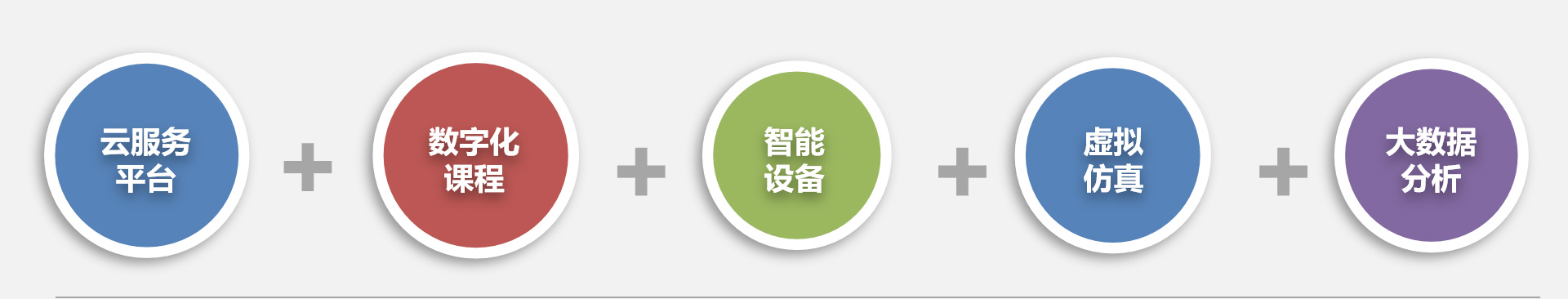 深圳風(fēng)向標(biāo)教育資源股份有限公司 深圳風(fēng)向標(biāo)教育資源股份有限公司