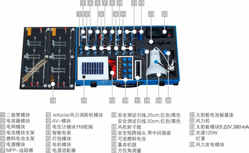 深圳風(fēng)向標(biāo)教育資源股份有限公司 深圳風(fēng)向標(biāo)教育資源股份有限公司