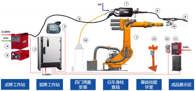 深圳風(fēng)向標(biāo)教育資源股份有限公司 深圳風(fēng)向標(biāo)教育資源股份有限公司